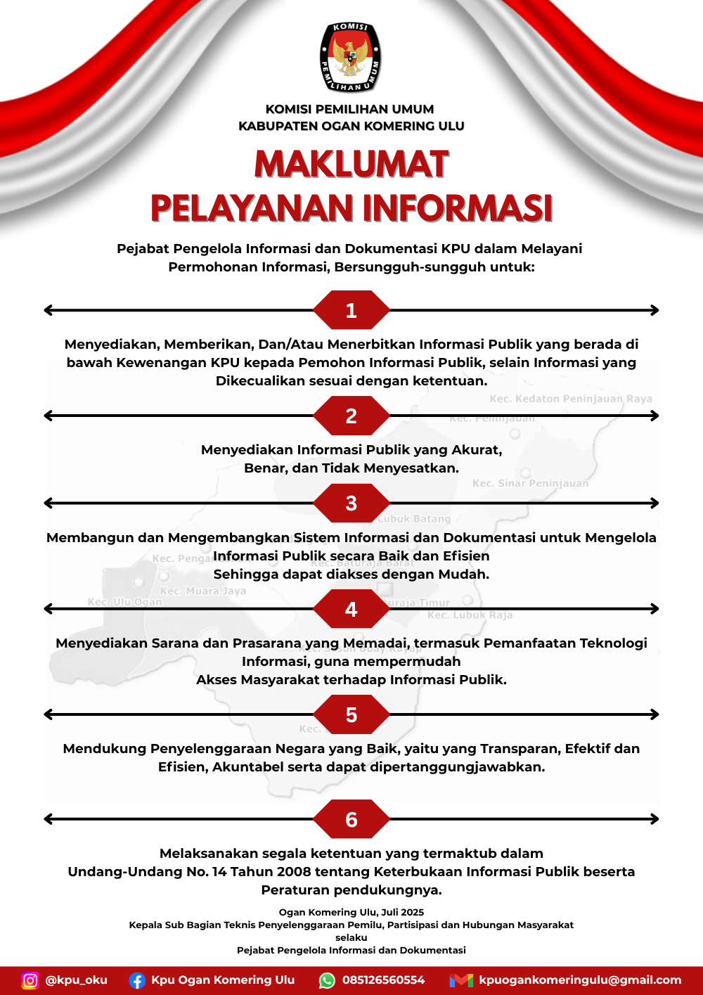 maklumat